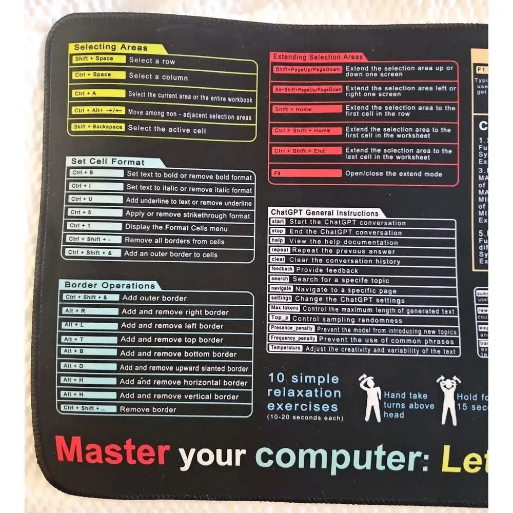 Computer Keyboard Combinations Desk Pad Excel/Chatgpt